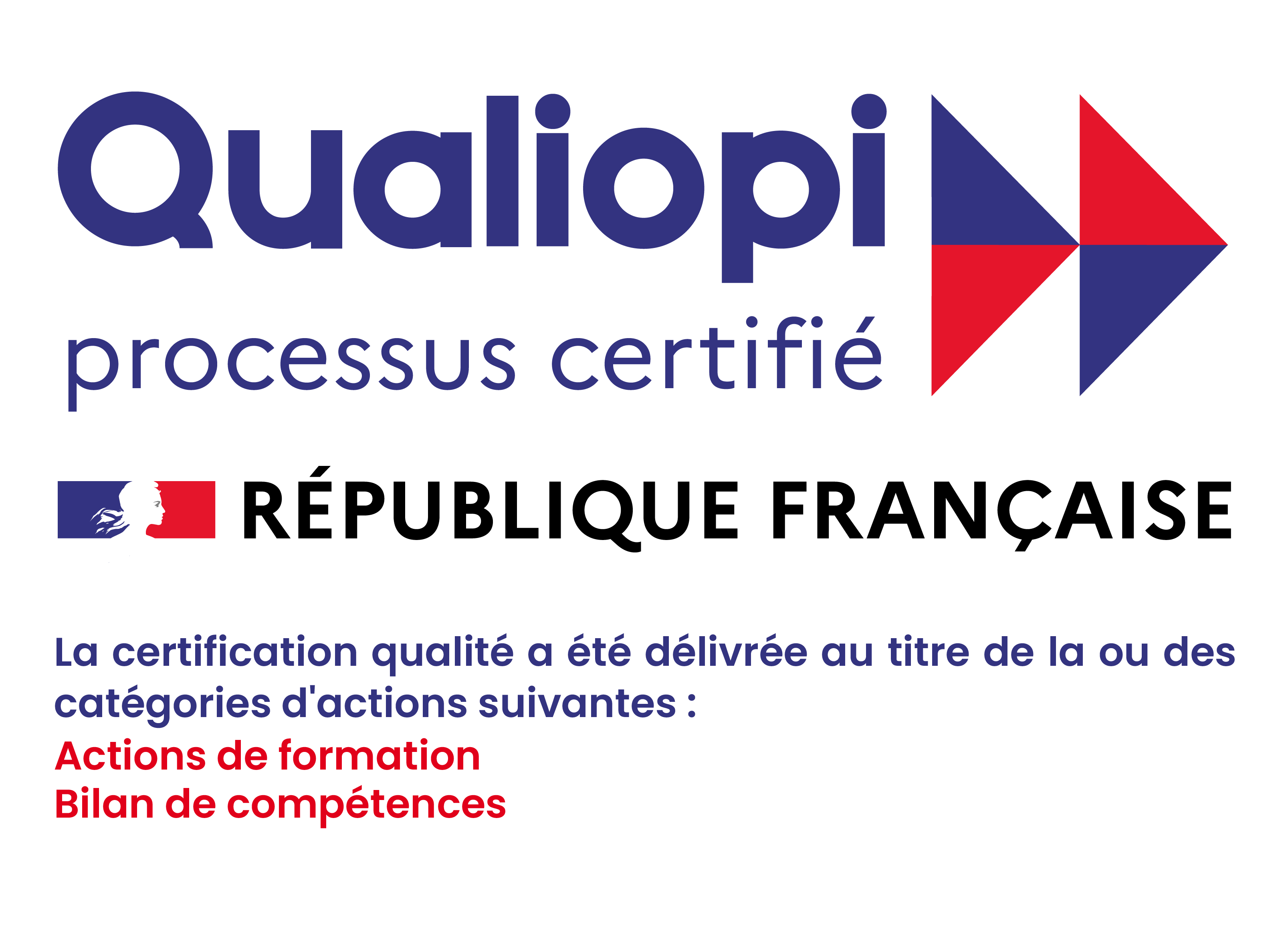 Qualiopi